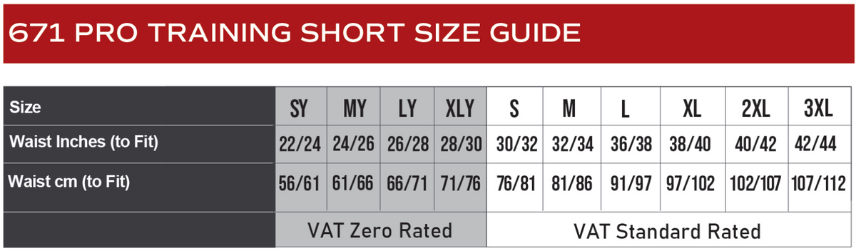 The Emmbrook School GCSE PE - 671 Pro Training Short