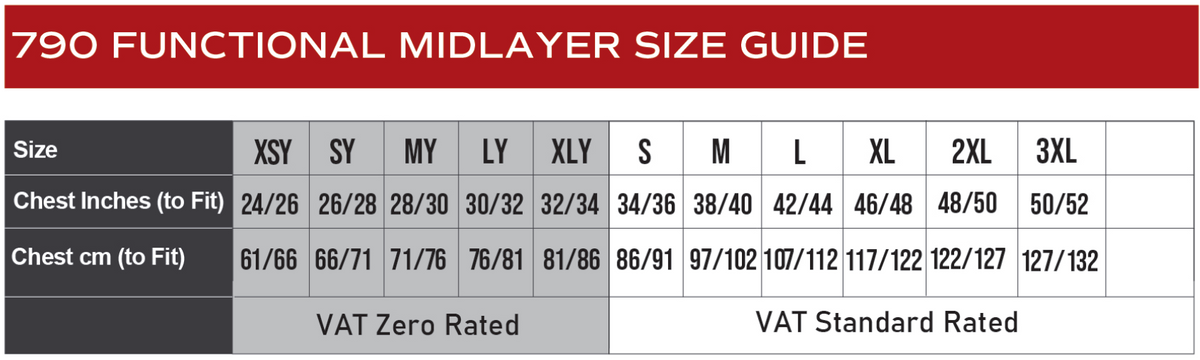 A size guide table titled '790 FUNCTIONAL MIDAYER SIZE GUIDE' with columns for sizes XSY through 3XL and chest measurements in inches and centimeters, plus VAT zero rated and standard rated labels.